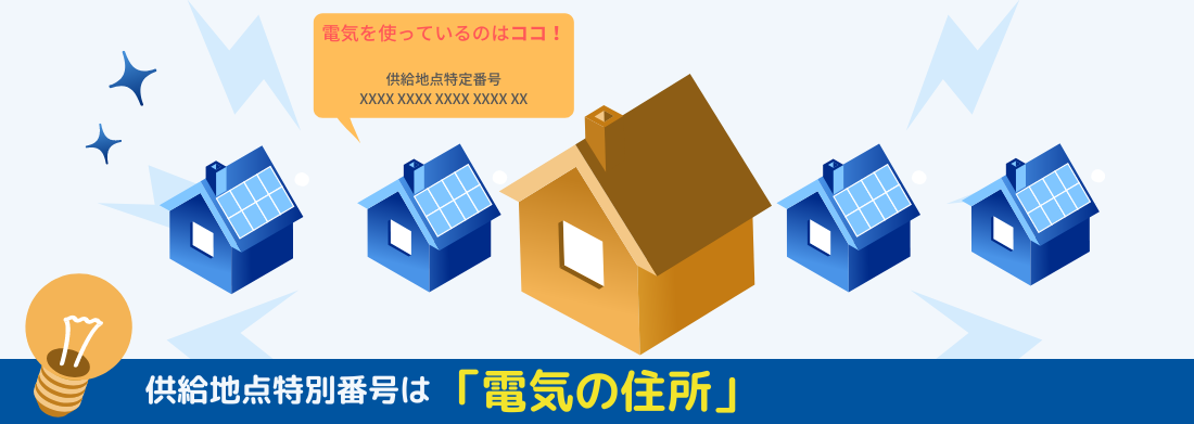 供給地点特定番号は、電気の使用場所を示すもの、つまり「電気の住所」！