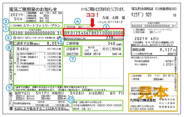 供給地点特定番号確認方法　九州電力　電気ご使用量のお知らせ（検針票）の場合