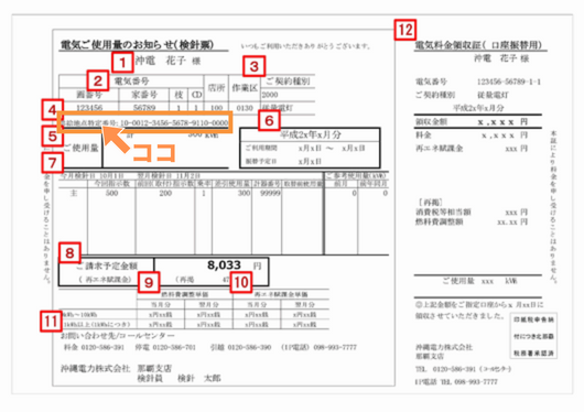 供給地点特定番号確認方法　沖縄電力　電気ご使用量のお知らせ（検針票）の場合