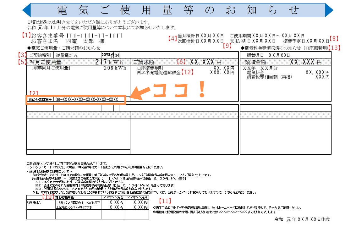 供給地点特定番号確認方法　四国電力　電気ご使用量のお知らせ（圧着ハガキ）の場合