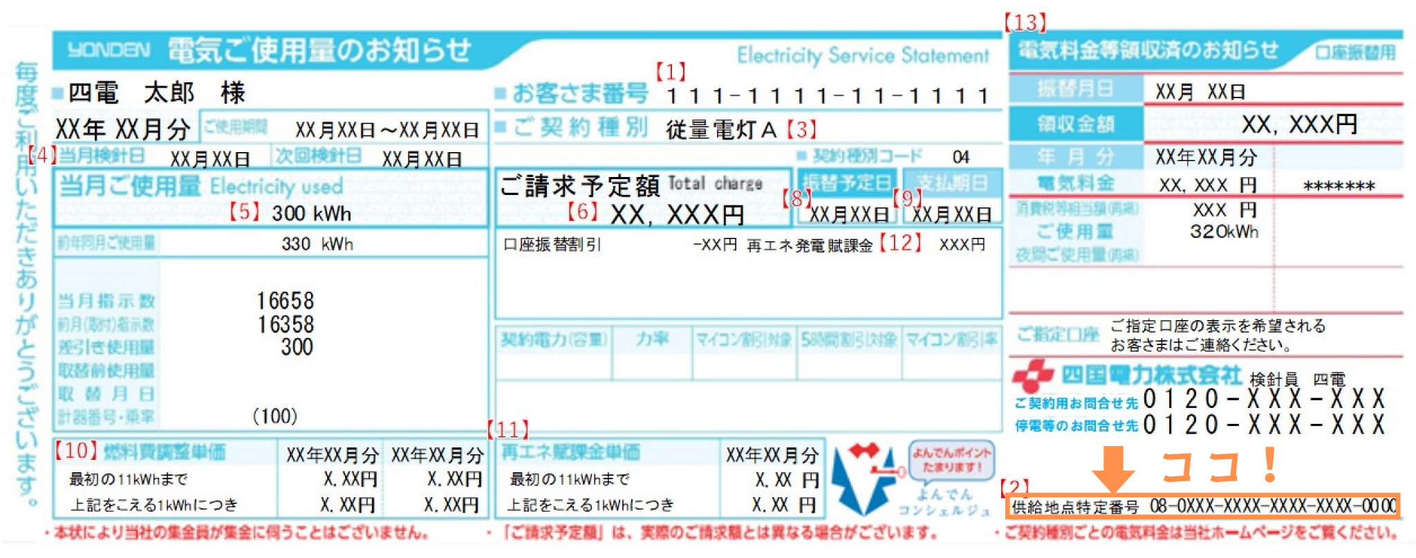 供給地点特定番号確認方法　四国電力　電気ご使用量のお知らせ（検針票）の場合