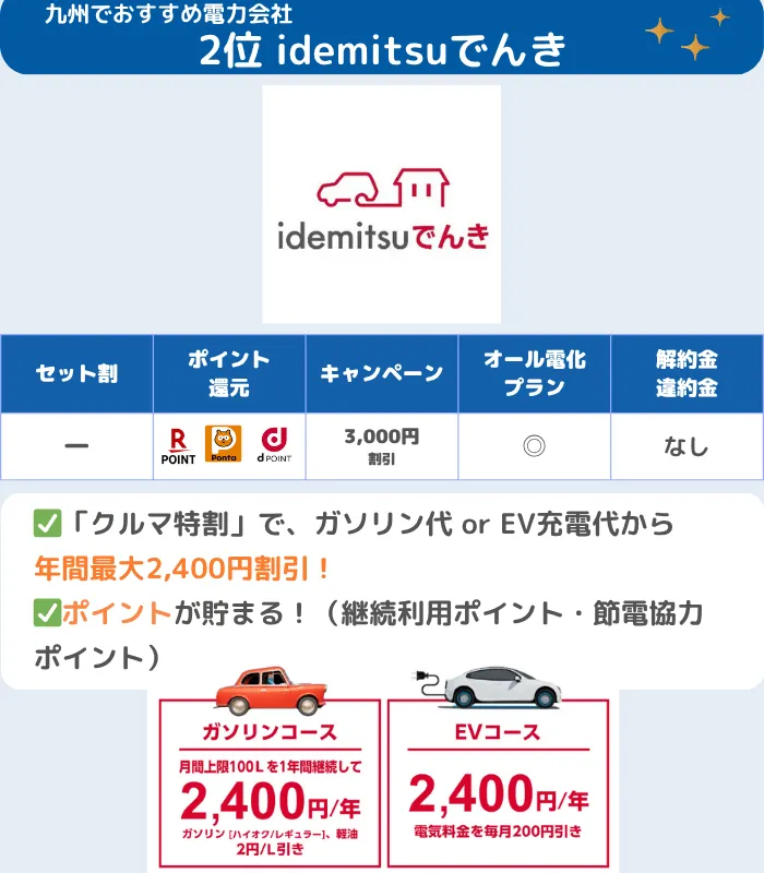 idemitsuでんき - EV車でもガソリン車でも車に乗っているなら