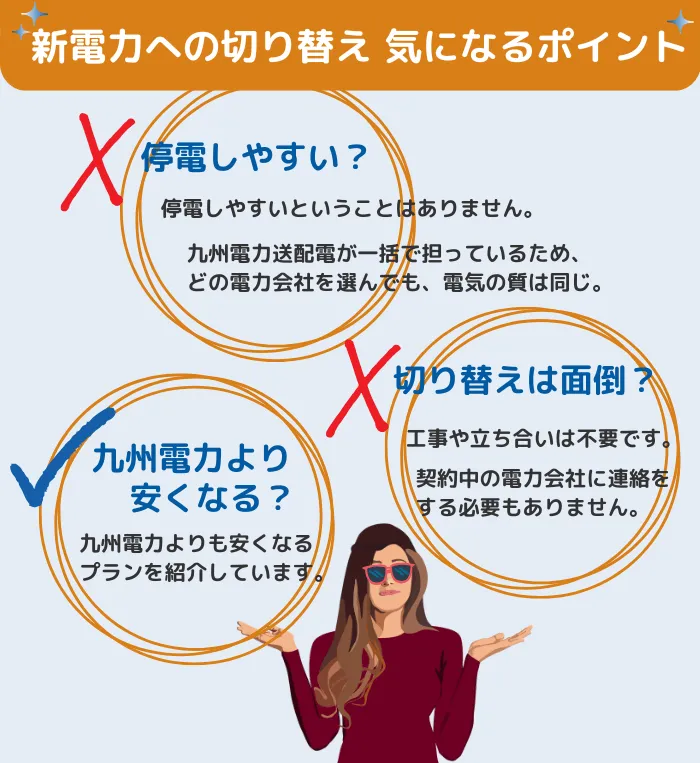九州エリアでの電力会社の切り替え・疑問