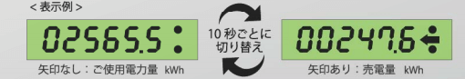 スマートメーターは？